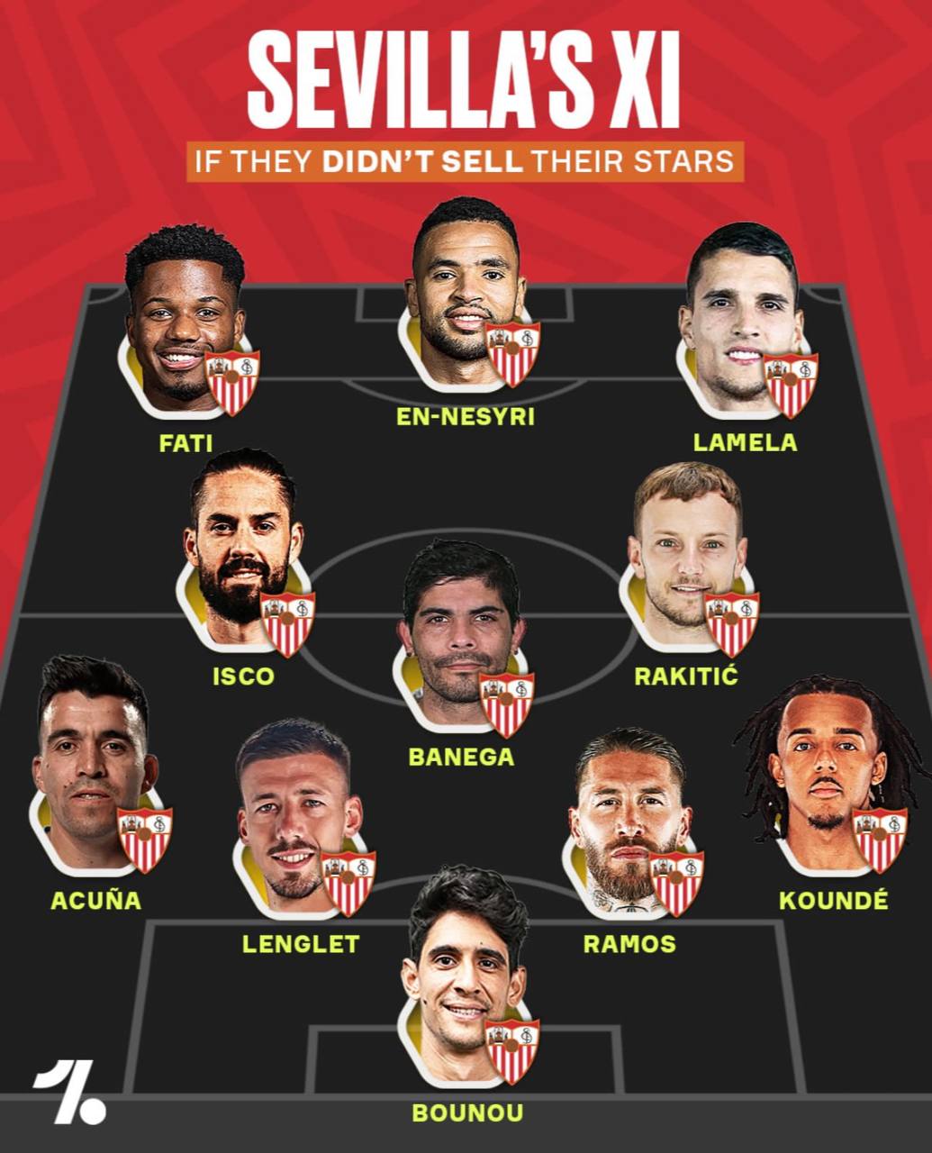 تیم منتخب و رویایی سویا اگر ستارگانی را از دست نمی‌داد با حضور سرخیو راموس و ایوان راکیتیچ