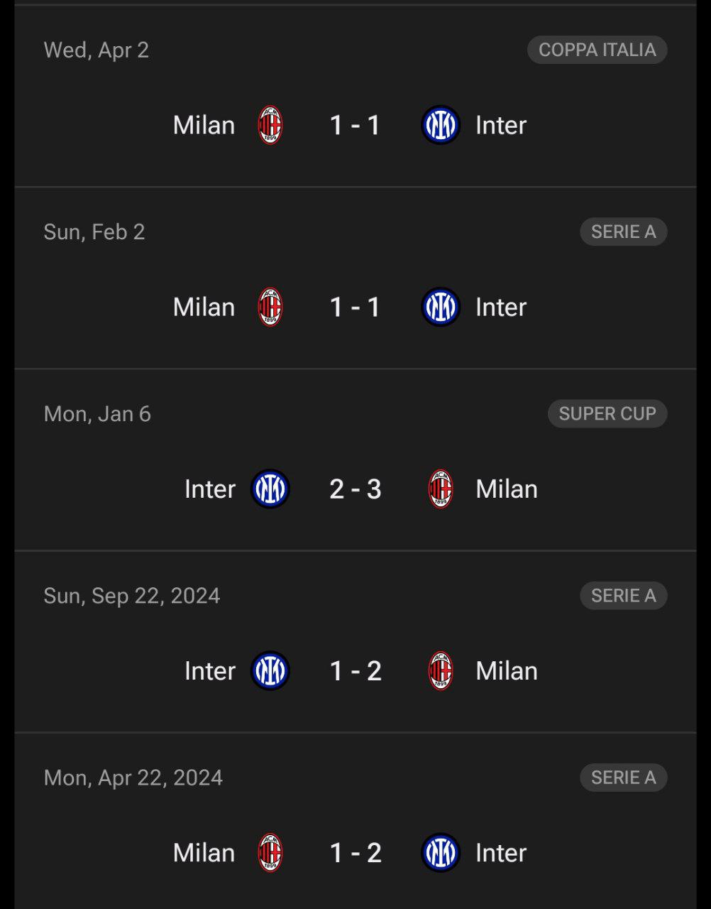 milint-last5_2025-04-23_00-41-39 نتایج رویارویی های اخیر اینتر و میلان