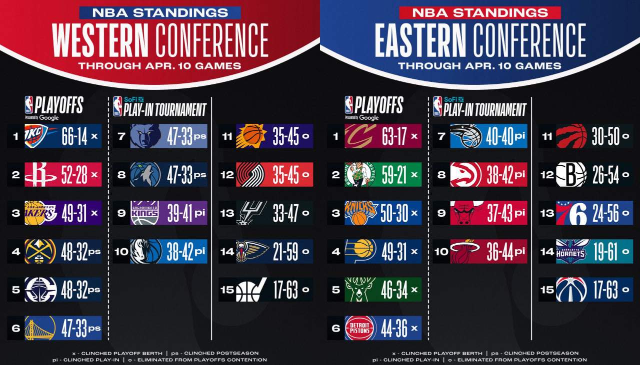 photo_2025-04-11_10-48-13 وضعیت جدول دو کنفرانس