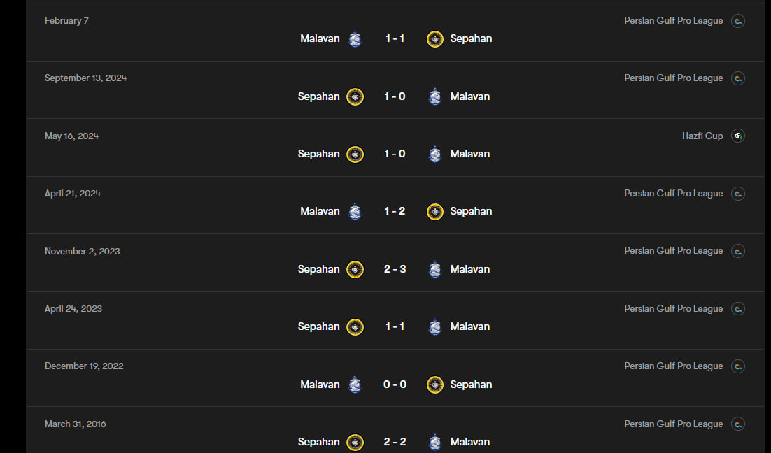 photo_2025-04-26_00-21-46 ملوان و سپاهان