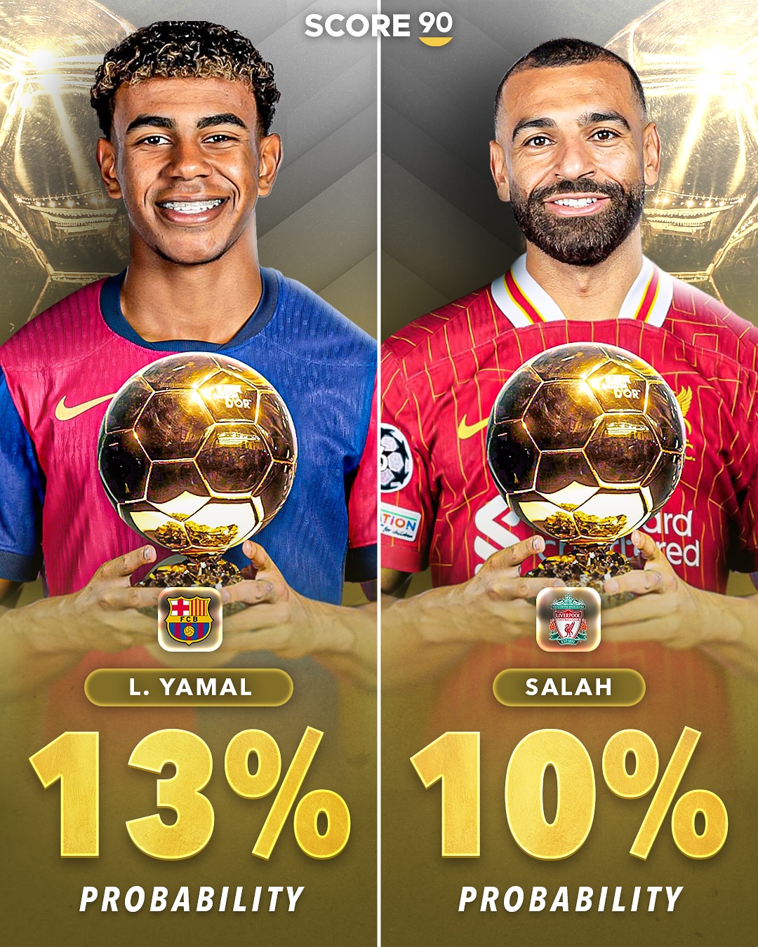 شانس های اصلی کسب توپ طلای ۲۰۲۵