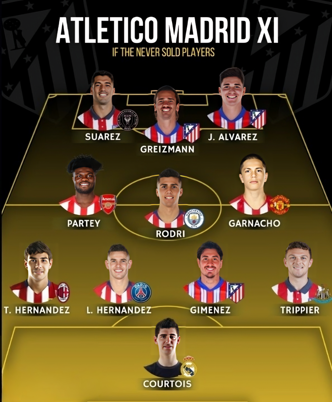 تیم منتخب برترین استعدادهای موناکو با حضور تیبو کورتوا