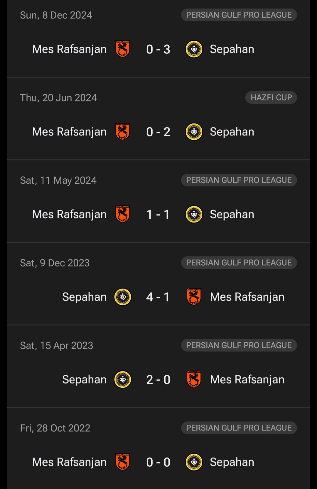 تقابل های رودرروی سپاهان و مس رفسنجان