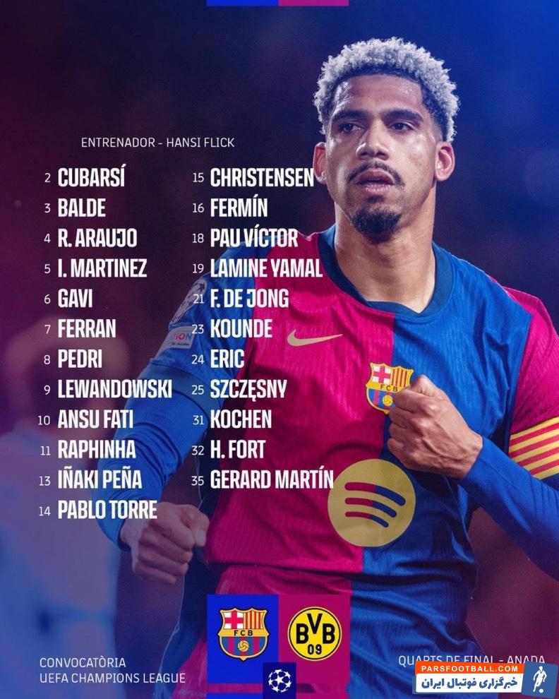 لیست تیم بارسلونا برای دیدار برابر دورتموند در مرحلهٔ یک‌چهارم نهایی لیگ قهرمانان اروپا