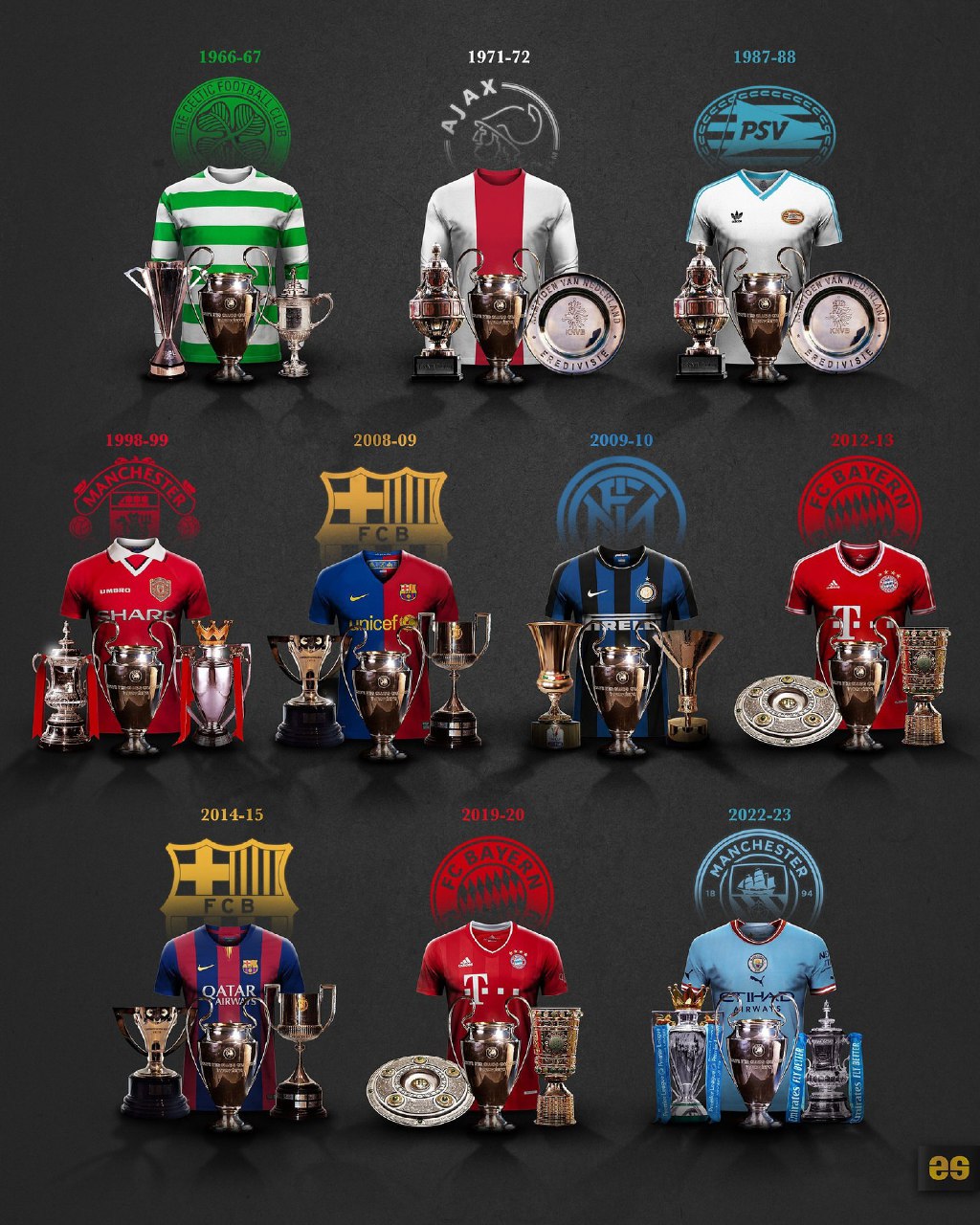 فاتحان سه گانه در تاریخ