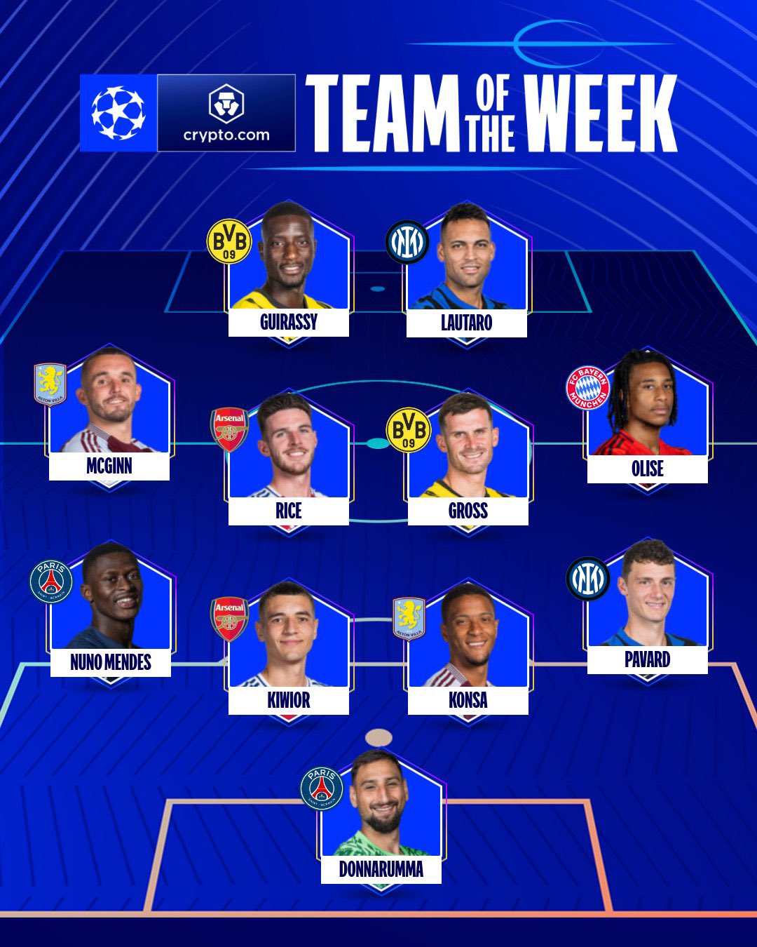 ucl_totw_20250417_185450 تیم منتخب رسمی دور برگشت یک چهارم نهایی لیگ قهرمانان اروپا