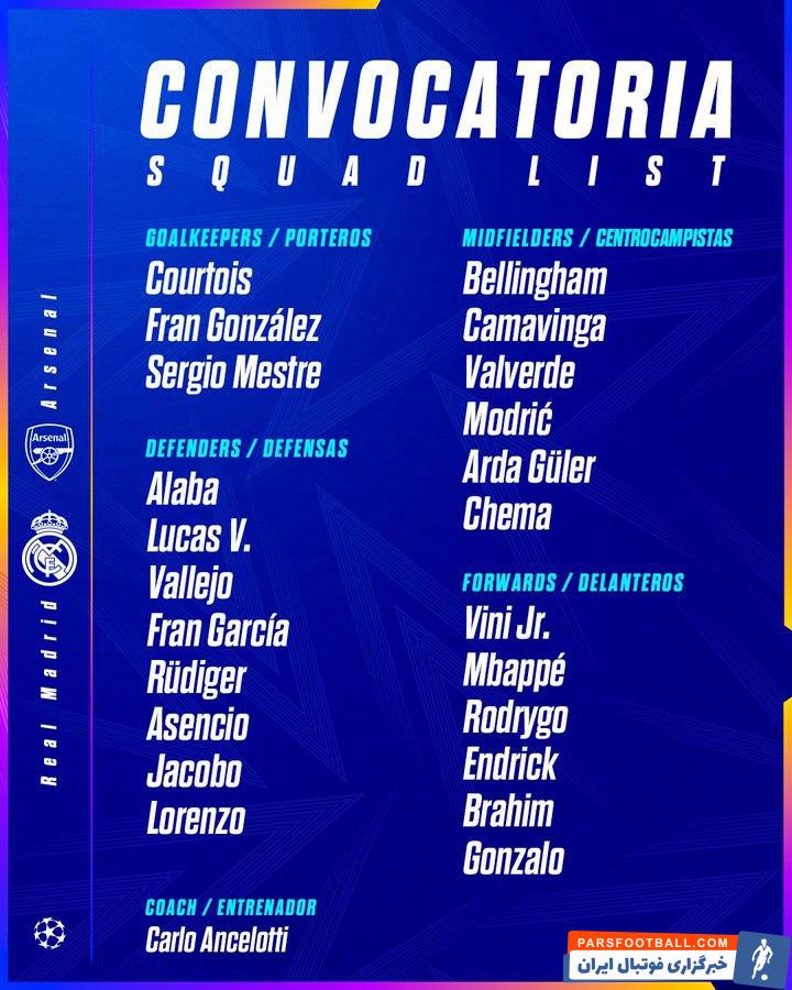 لیست بازیکنان رئال مادرید برای دیدار برابر آرسنال در یک‌چهارم نهایی ‏چمپیونزلیگ