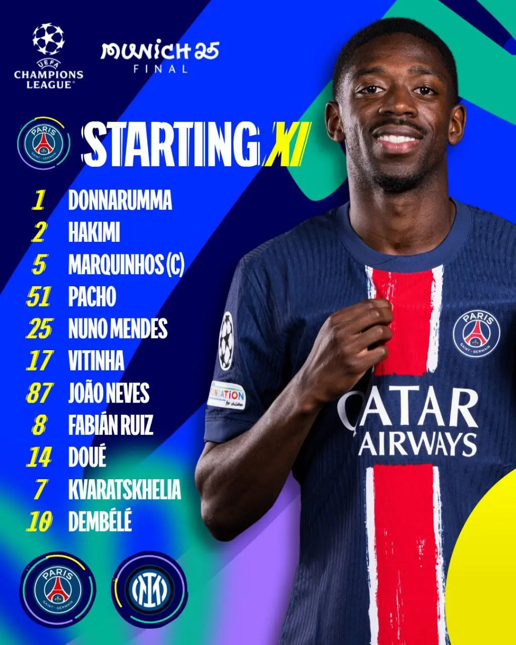 اعلام ترکیب پاری سن ژرمن و اینتر/ طارمی روی نیمکت