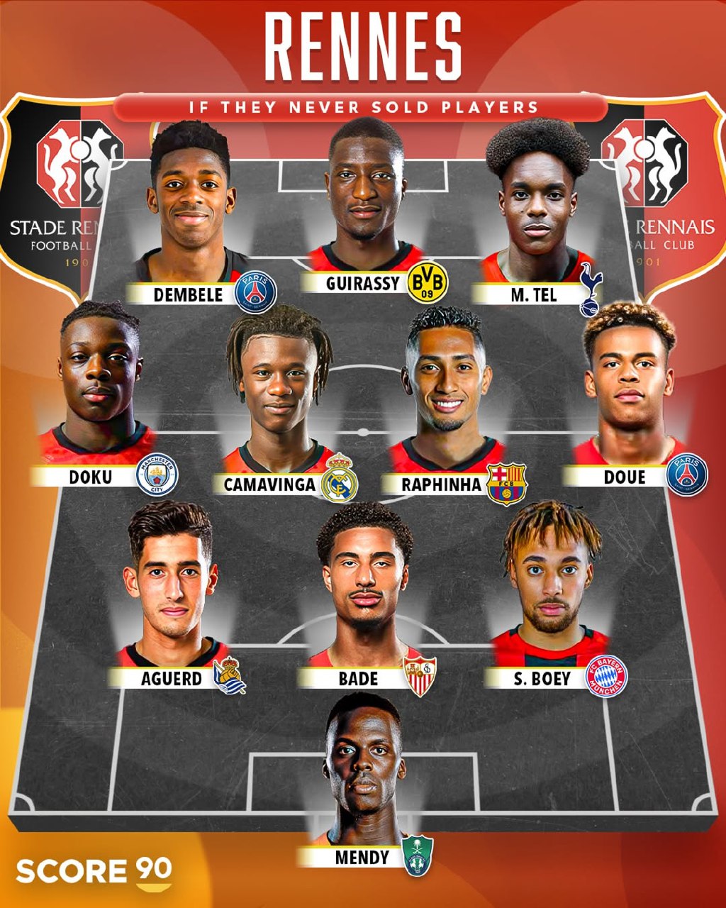 تیم منتخب برترین استعدادهای موناکو با حضور ادواردو کاماوینگا و شانس های اصلی توپ طلا