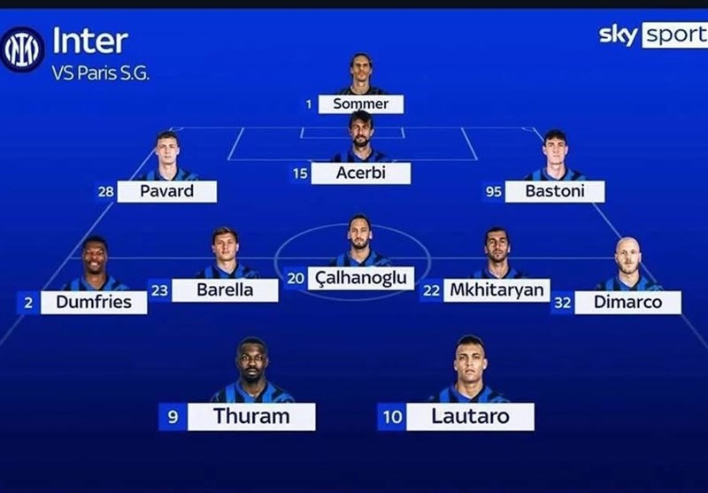 1404030910132626232996924 لیگ قهرمانان اروپا , تیم فوتبال اینتر , تیم فوتبال پاریسنژرمن , مهدی طارمی ,