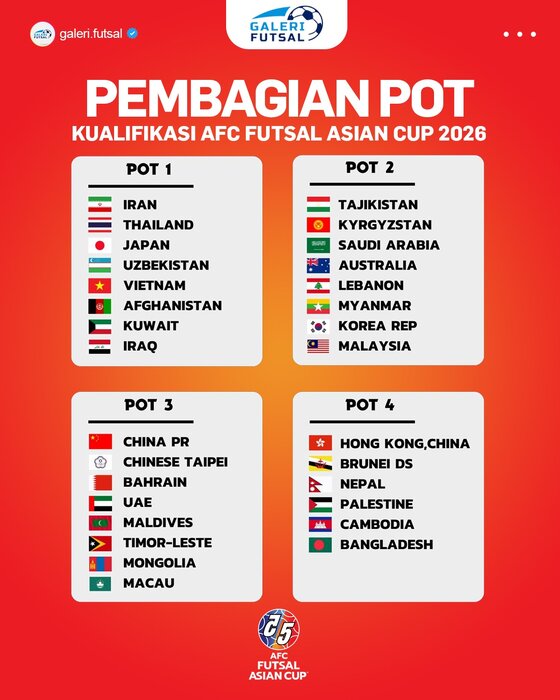 اعلام زمان قرعه‌کشی جام ملت‌های فوتسال آسیا؛ ایران و افغانستان در سید اول
