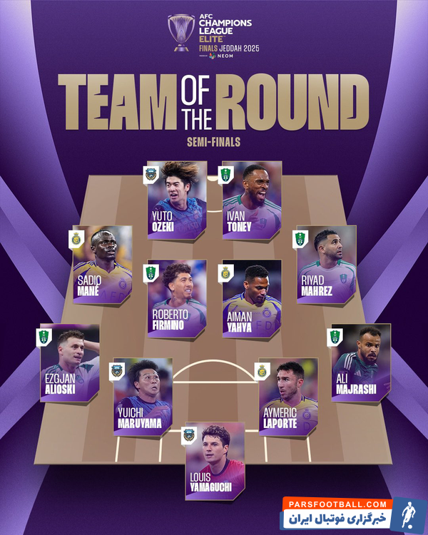 تیم منتخب آسیا بدون کریستیانو رونالدو و رئیس عربستان