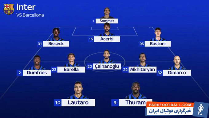 نشریه گازتا: اینزاگی برای شکار بارسلونا میخواهد از مارتینز و تورام استفاده کند