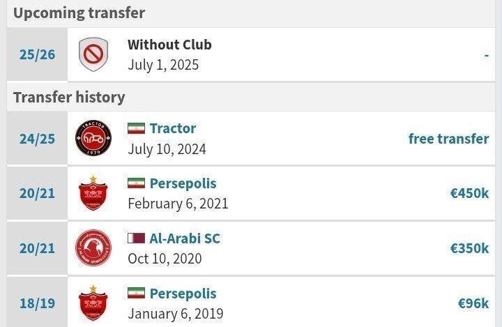 رقابت نفس‌گیر این دوباشگاه برای جذب مهدی ترابی!