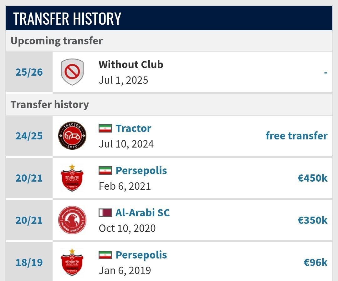 مهدی ترابی به پرسپولیس بر میگردد مهدی ترابی به پرسپولیس بر میگردد