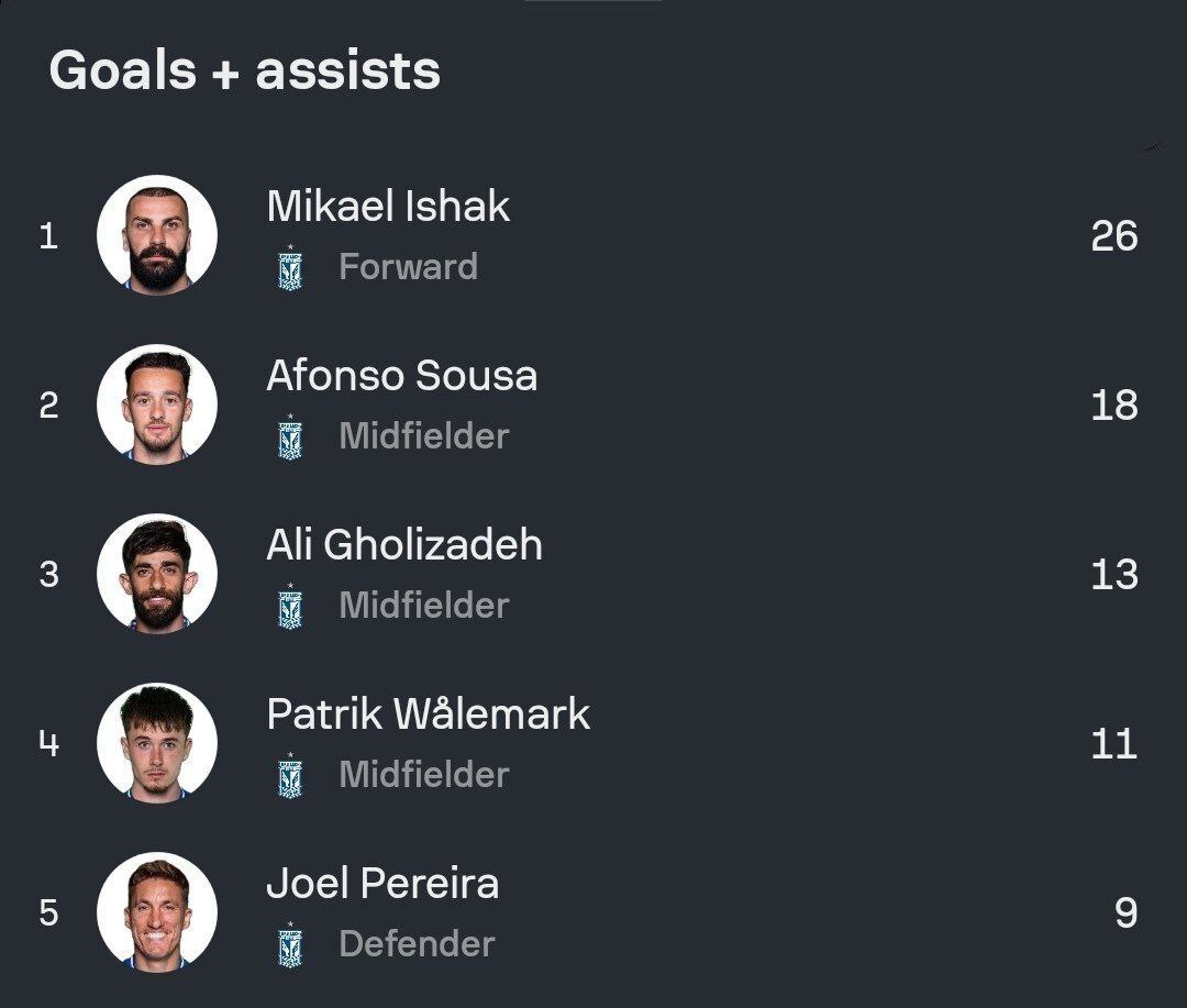 جذب علی قلی زاده