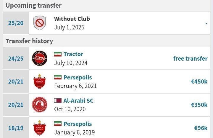 ترانسفر مارکت مهدی ترابی را بازیکن آزاد اعلام کرد!
