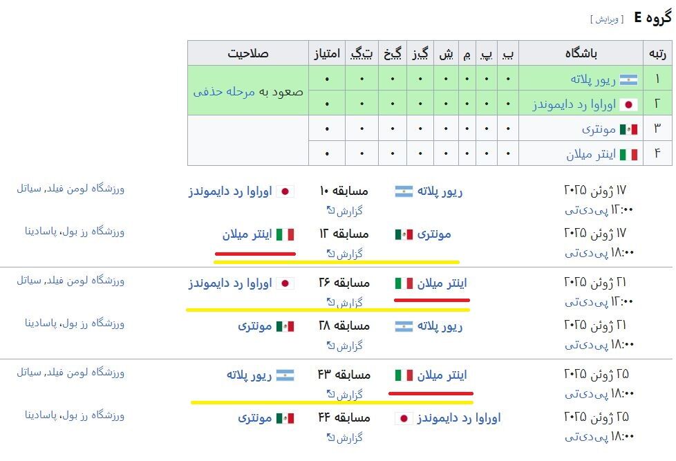 391273 مهدی طارمی در راه آمریکا