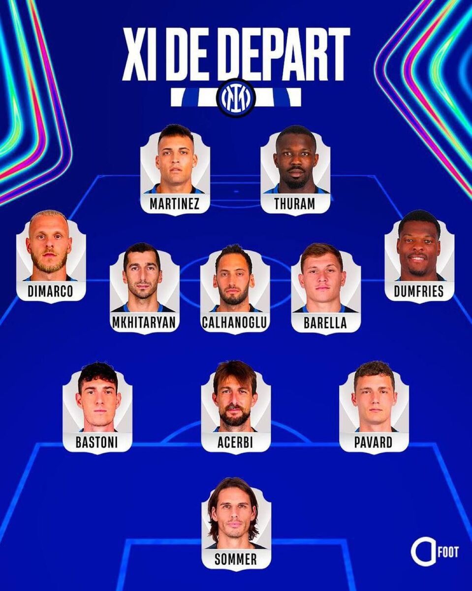 فینال لیگ قهرمانان اروپا؛ ترکیب اینتر بدون طارمی!