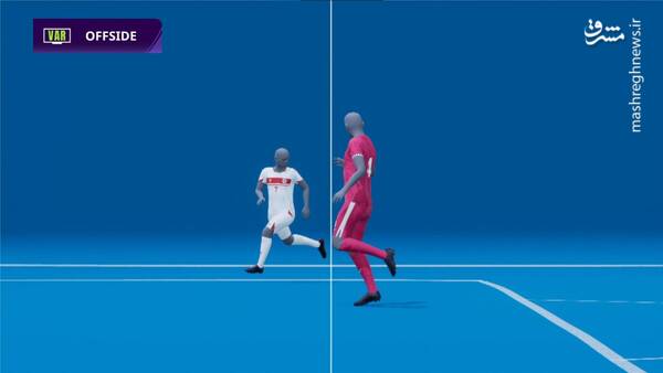 هوش مصنوعی، داور فوتبال می‌شود +عکس