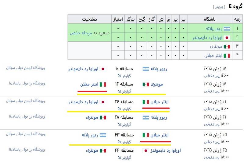 4424497 مهدی طارمی در راه سفر به آمریکا