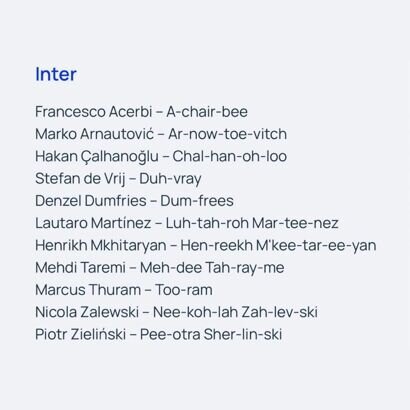 تلفظ صحیح نام های بازیکنان اینتر