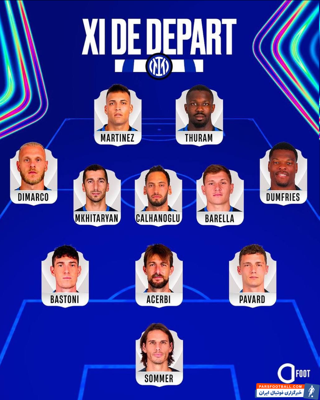 اینتر ترکیب خود را برای دیدار مقابل پاری سن ژرمن در فینال اعلام کرد