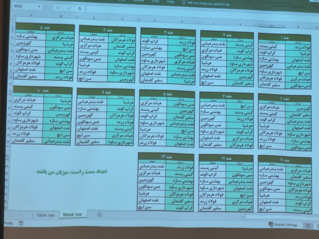 برنامه فصل جدید لیگ برتر فوتسال/ تاج: قانون ۳۰% در فوتسال هم اجرا می‌شود