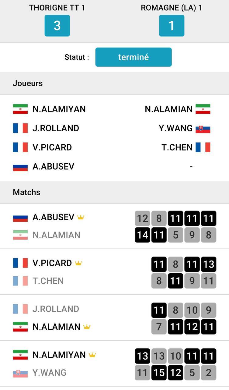 تقابل برادران عالمیان در لیگ فرانسه با پیروزی تیم نوشاد