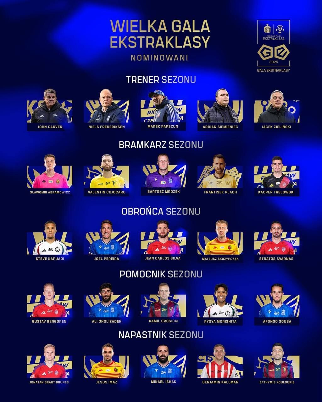 هافبک ایرانی در جمع برترین‌های فوتبال لهستان/ نامزدی قلی‌زاده برای عنوان بهترین هافبک فصل لیگ