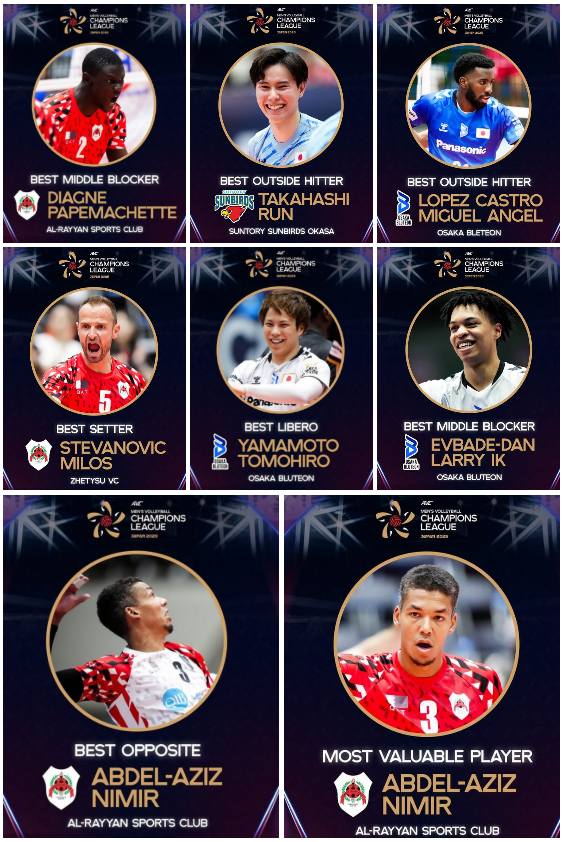 تیم رویایی لیگ قهرمانان والیبال آسیا معرفی شد