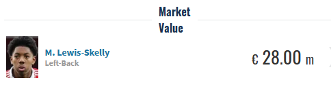 رقابت بزرگ برای ستاره‌ها/ از تلاش رئال برای خرید بازیکن جوان توپچی‌ها تا آینده مبهم اوسیمن