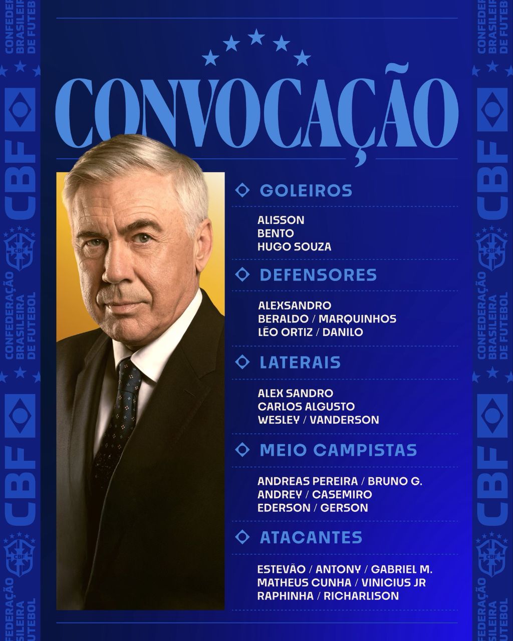 brazilsquad_20250526_222019_501 اولین لیست تیم ملی برزیل با سرمربیگری کارلو آنچلوتی