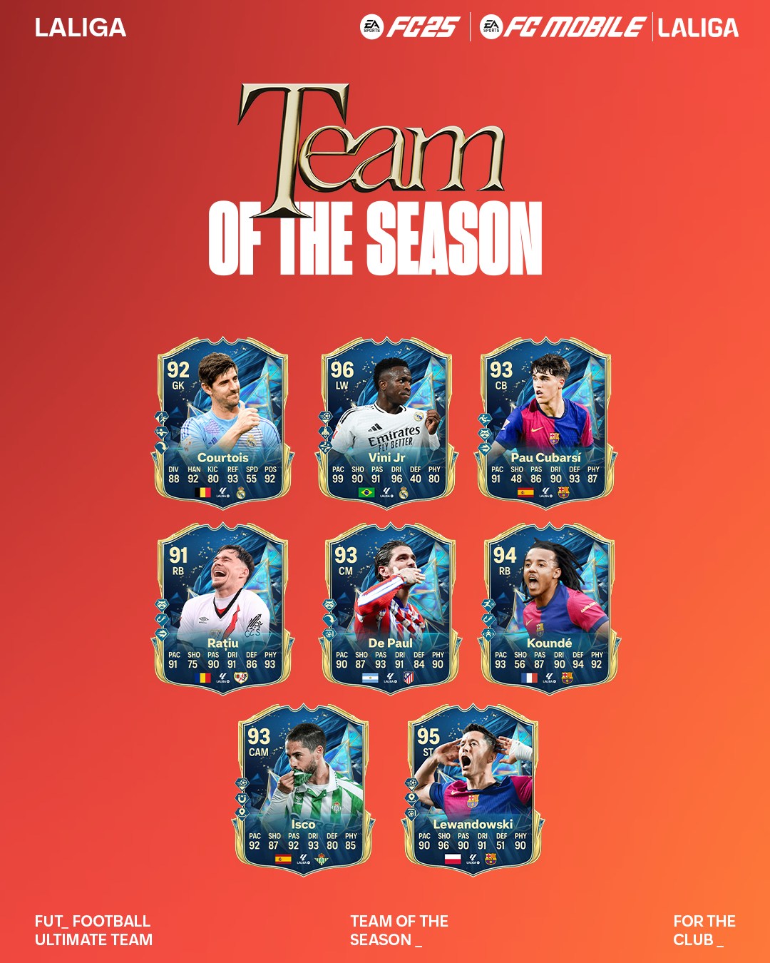 easportsfc_1748021702661 تیم منتخب فصل لالیگا در EA FC 25