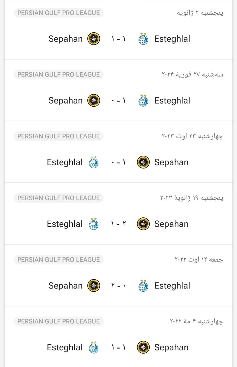 نتایج شش تقابل اخیر استقلال و سپاهان