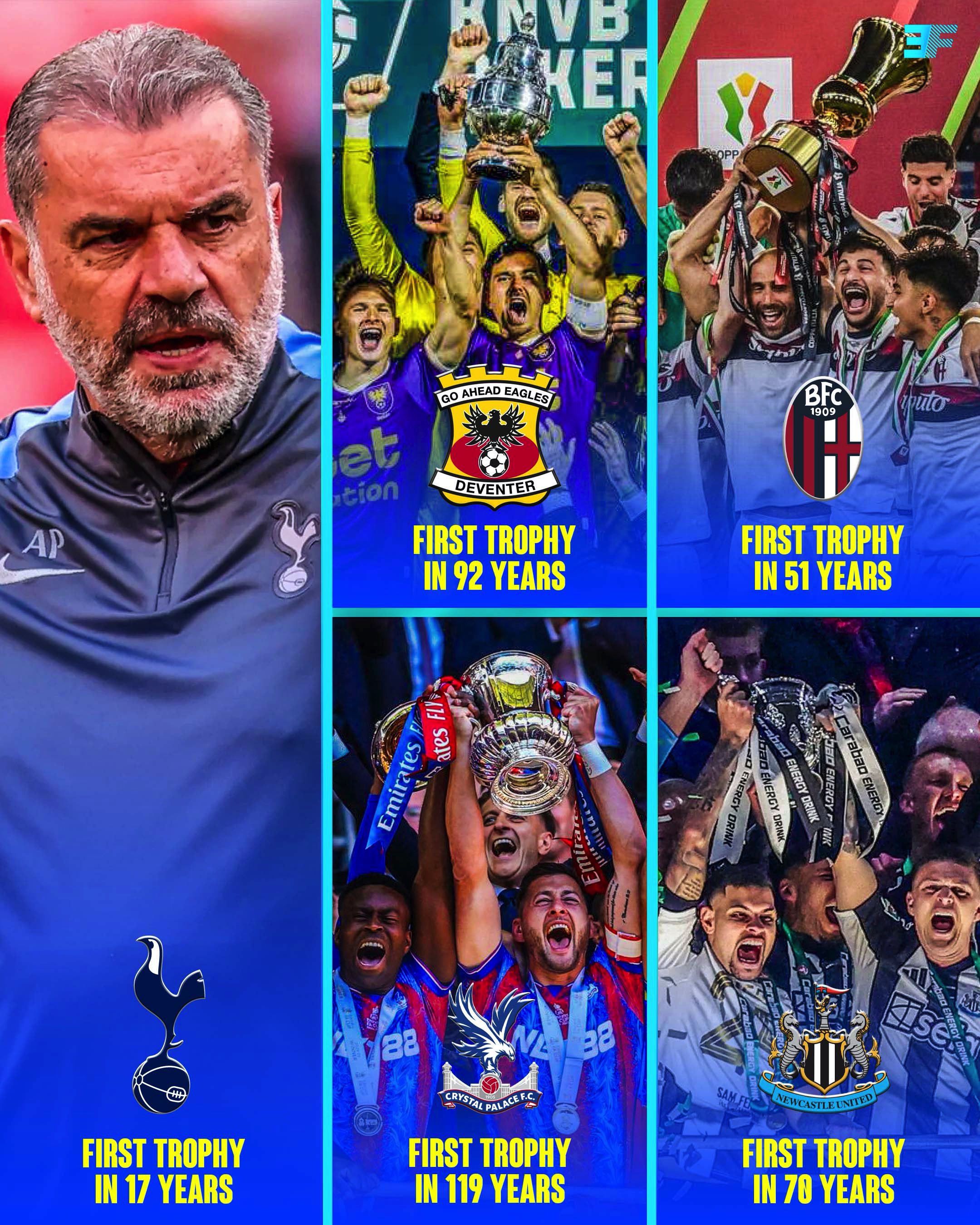 grgfp-kwkaapt_i قهرمانی تاتنهام در لیگ اروپا