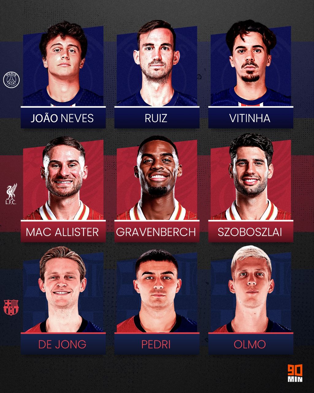 img_20250501_014953_527 بهترین خط هافبکهای حال حاضر اروپا