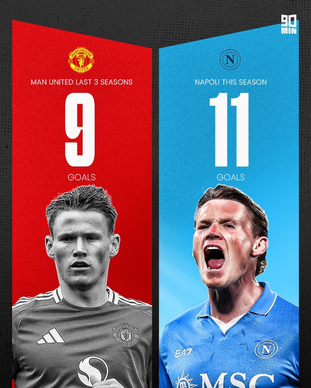 img_20250501_015004_126 آمار اسکات مک تومینای