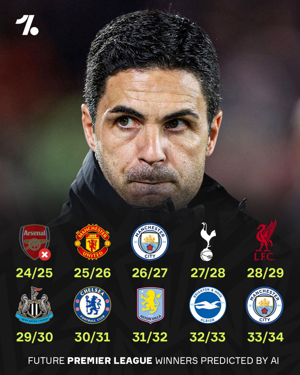 img_20250501_015031_771 قهرمانان ۱۰ فصل لیگ برتر از نظر هوش مصنوعی