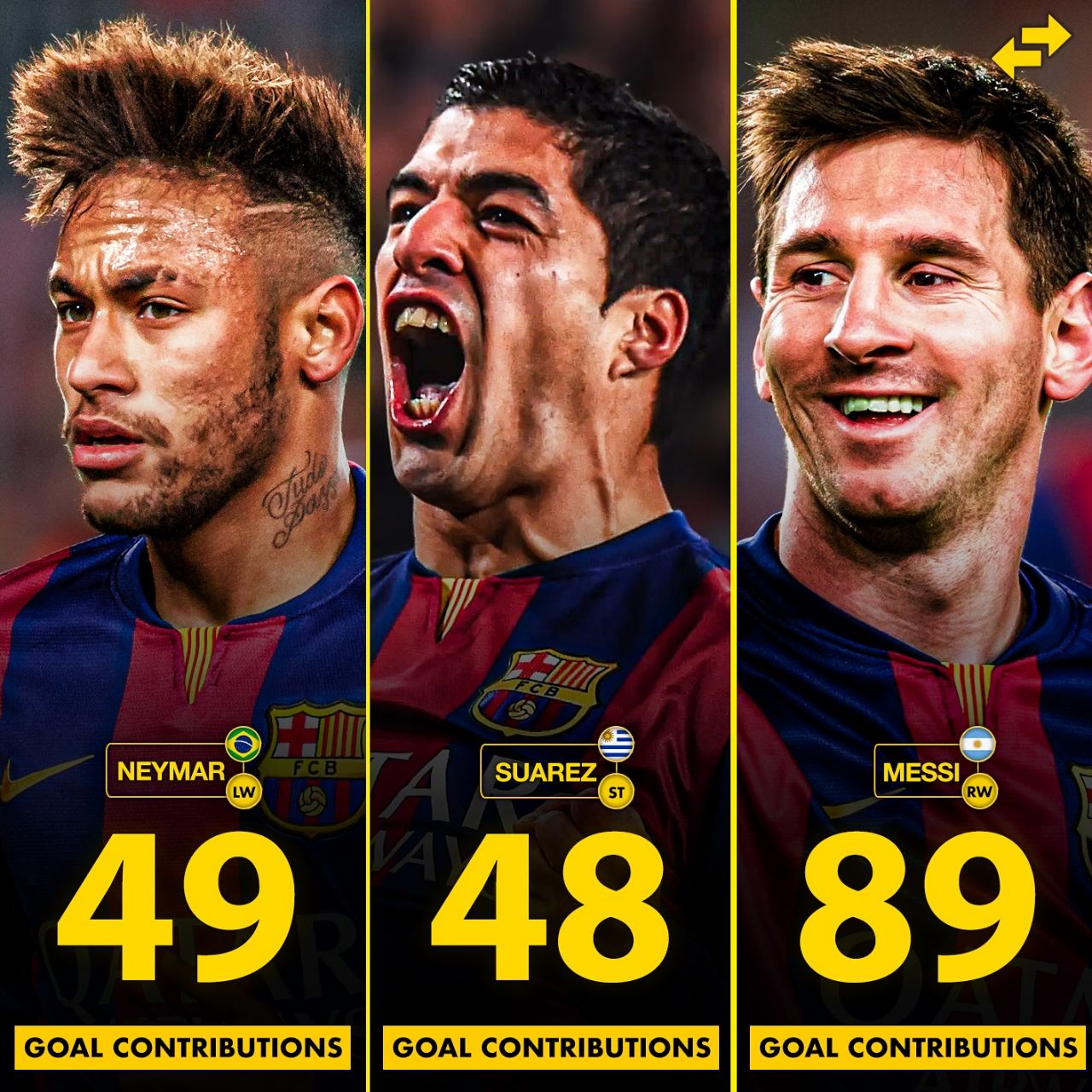 img_20250501_015038_754 بهترین آمار مشارکت در گل مثلث MSN