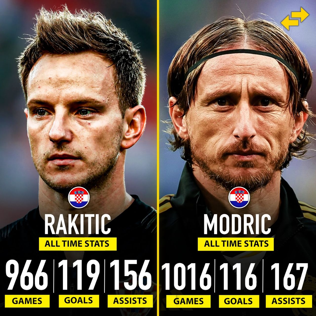 img_20250501_015041_769 مقایسه آمار تمام دوران حرفهای مودریچ و راکتیچ