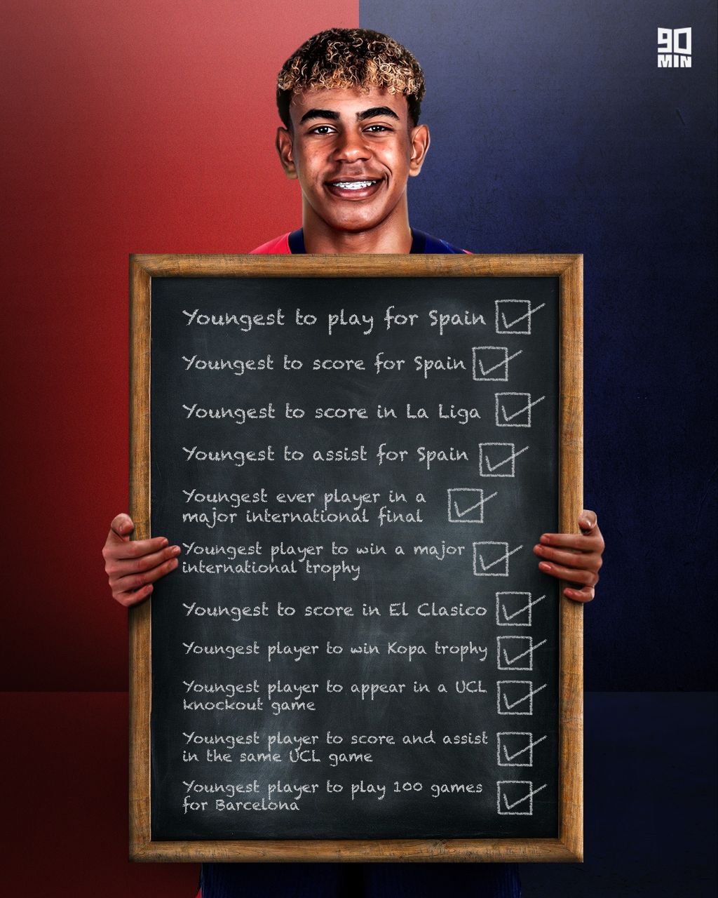 لامین یامال