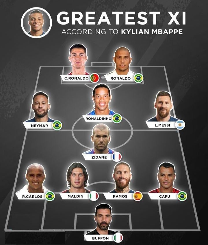 تیم منتخب از بهترین بازیکنان تاریخ فوتبال به انتخاب کیلیان امباپه