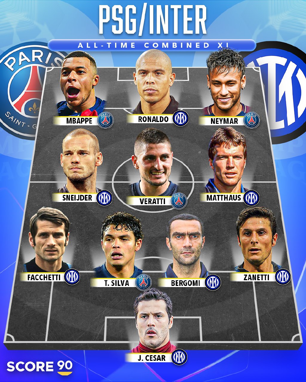 img_20250508_150327_424 تیم منتخب بهترین بازیکنان تاریخ اینتر و یوونتوس با حضور دو برنده توپ طلا