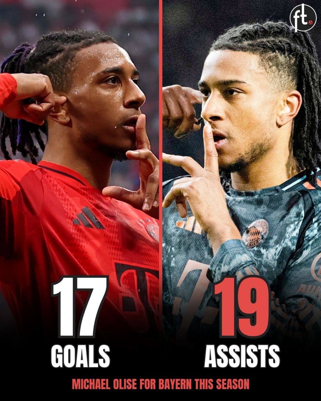 آما. مایکل اولیسه