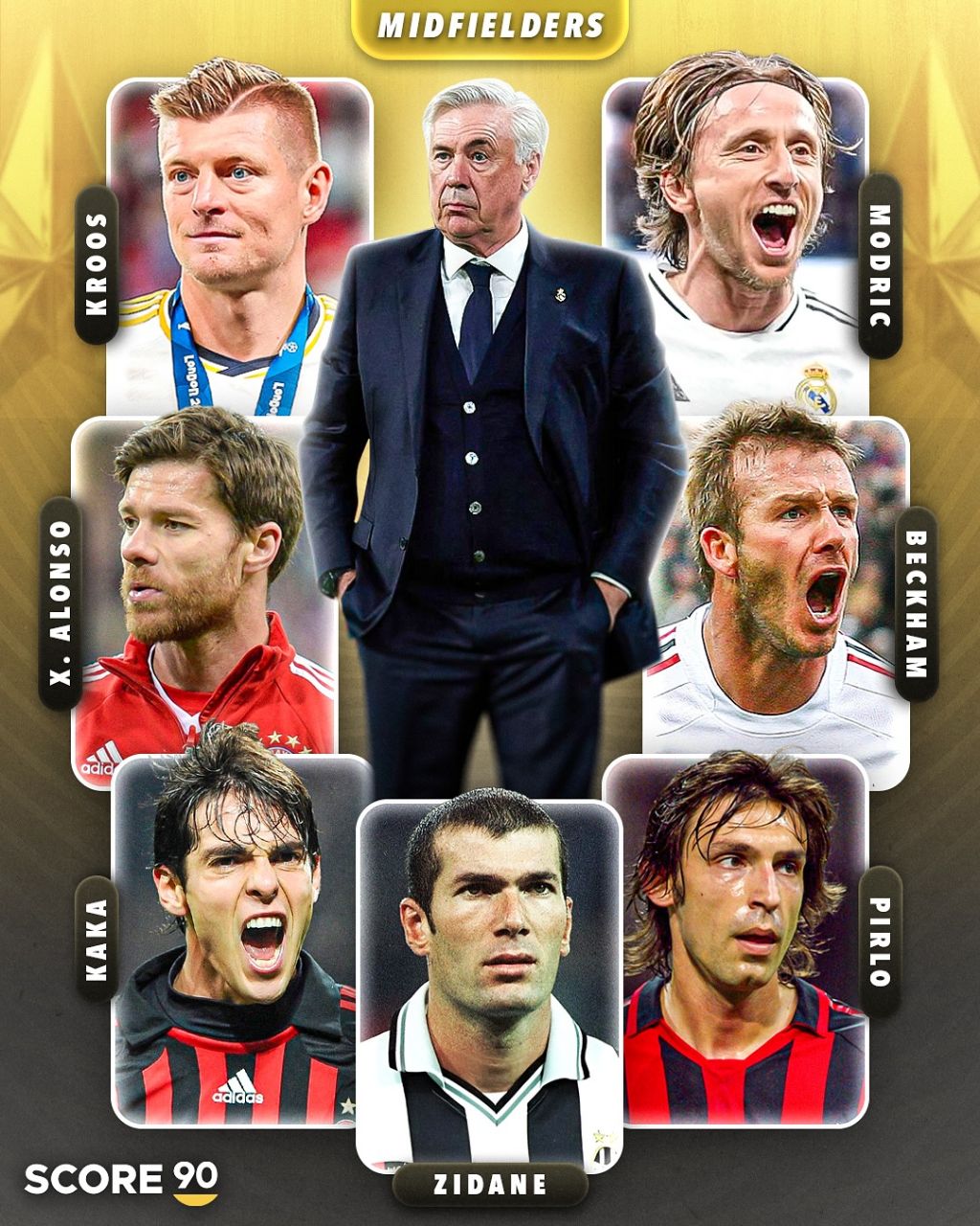  ابرهافبک‌های تیم‌های آنچلوتی