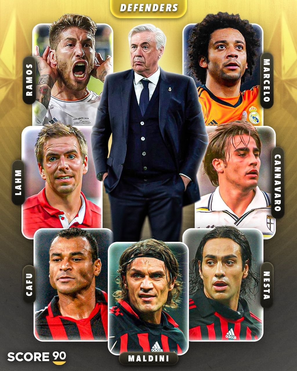 سوپرمدافعان تیم‌های آنچلوتی