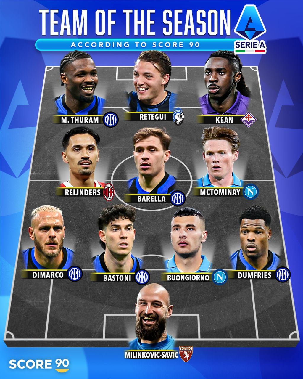 img_20250519_050713_220 تیم منتخب فصل سری آ