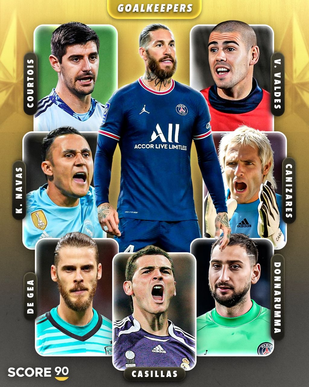 برترین دروازه‌بانانی که با سرخیو راموس هم‌بازی بودند