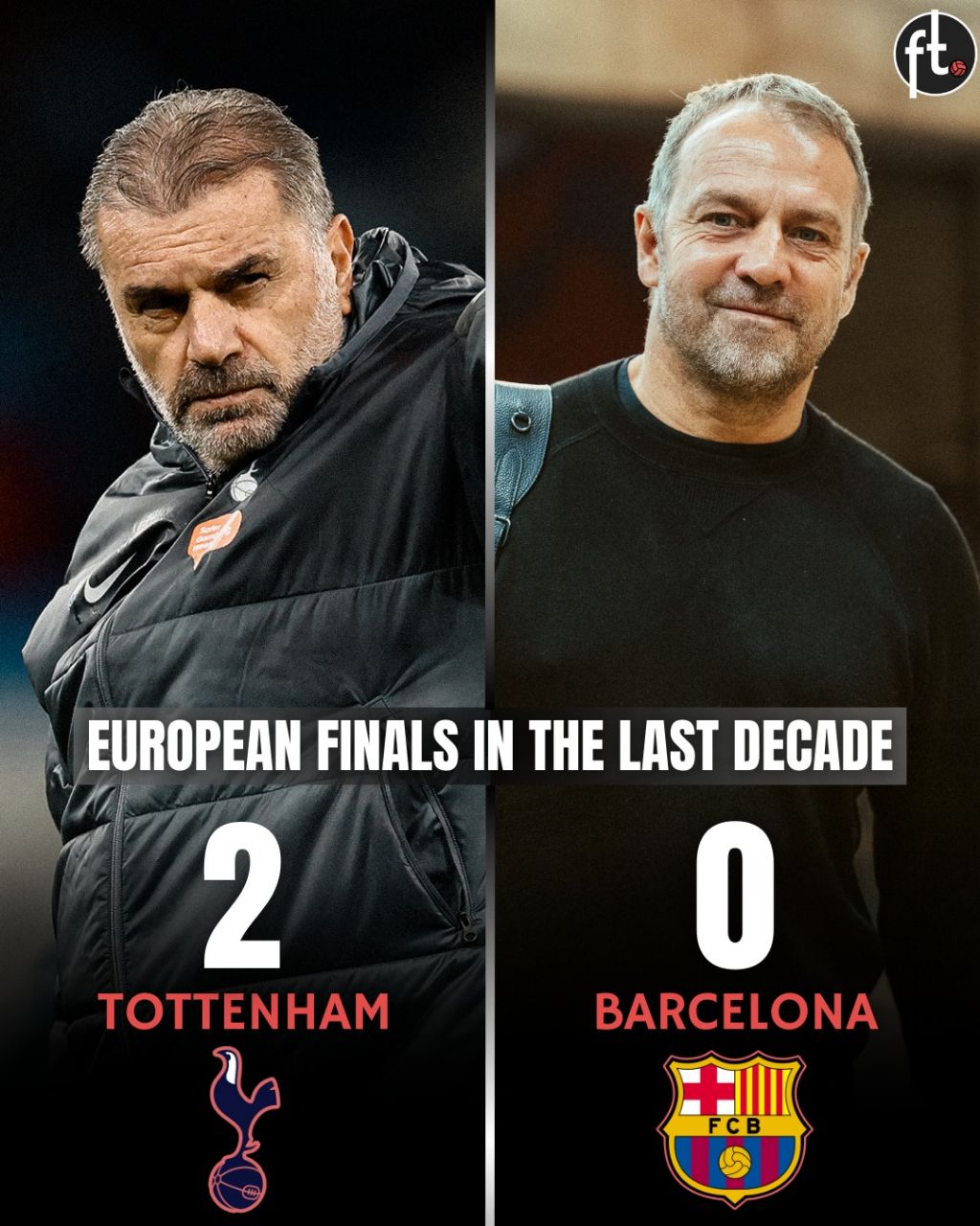 مقایسه تاتنهام و بارسلونا